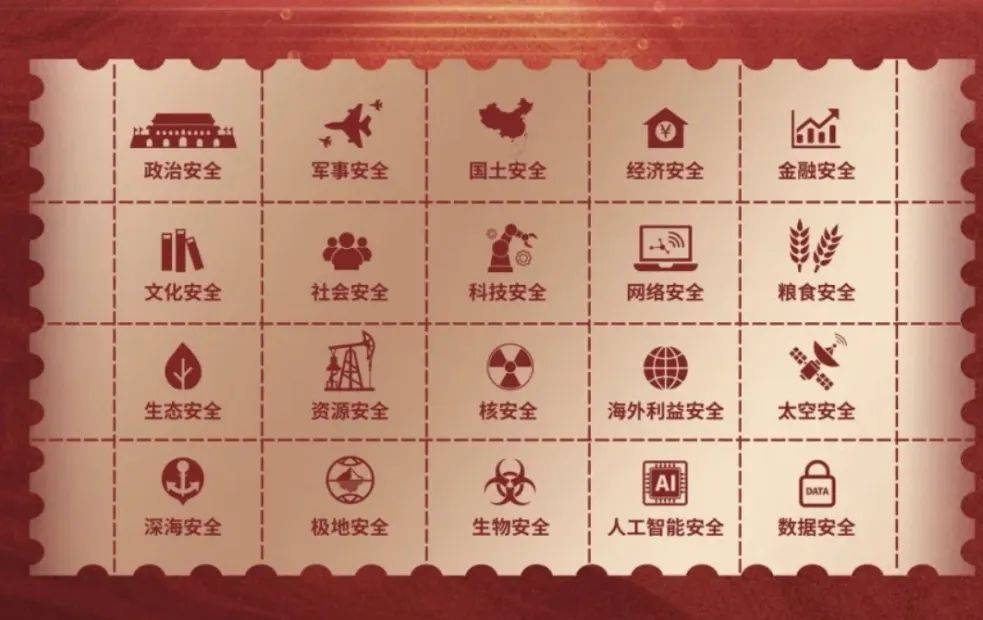 国家安全的20个重点领域，你了解吗？一起学习